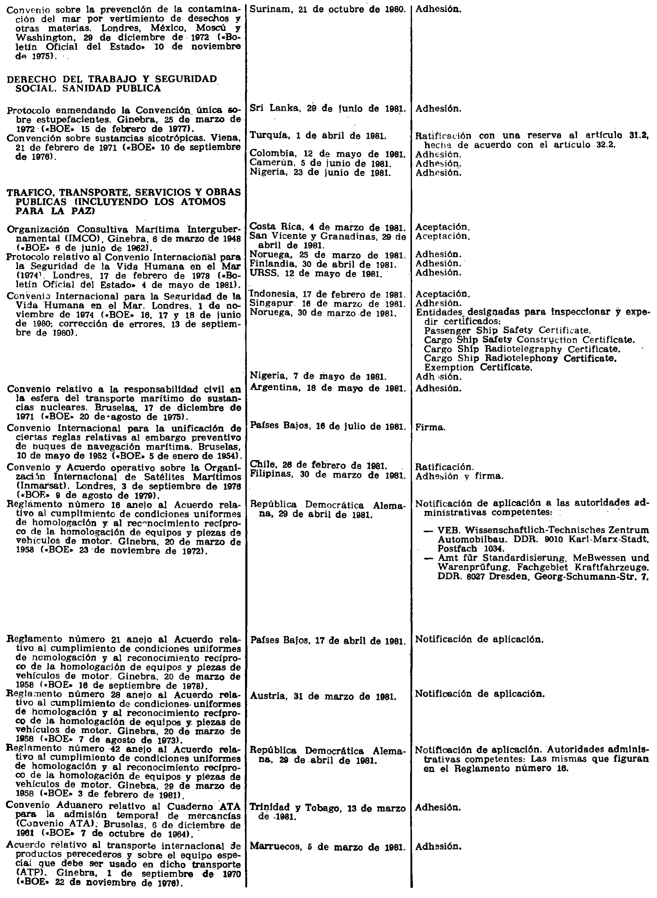 Imagen: /datos/imagenes/disp/1981/227/21381_16367195_image4.png