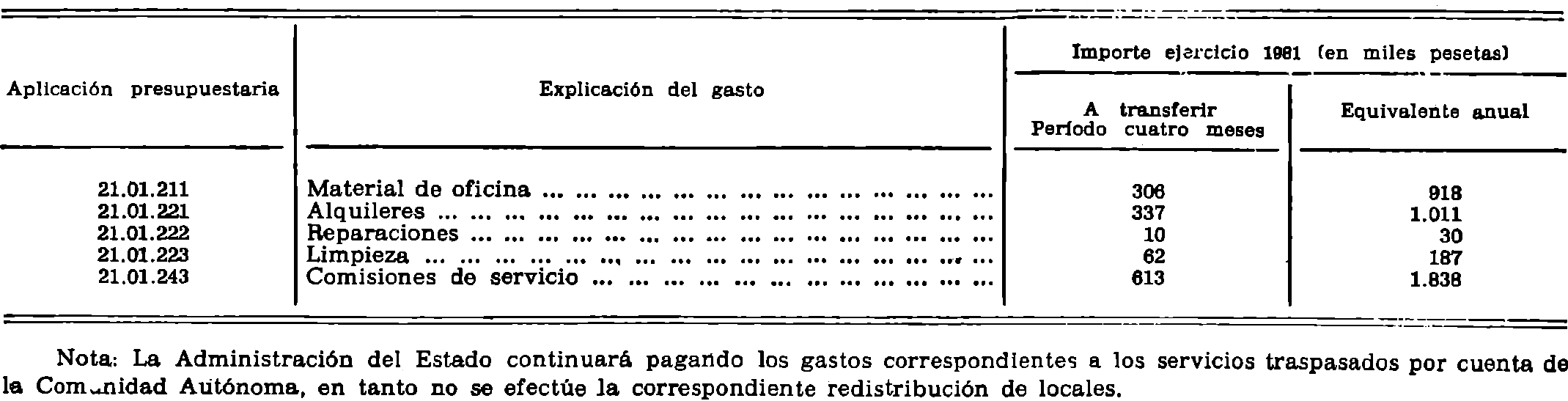 Imagen: /datos/imagenes/disp/1981/229/21610_16372240_image4.png