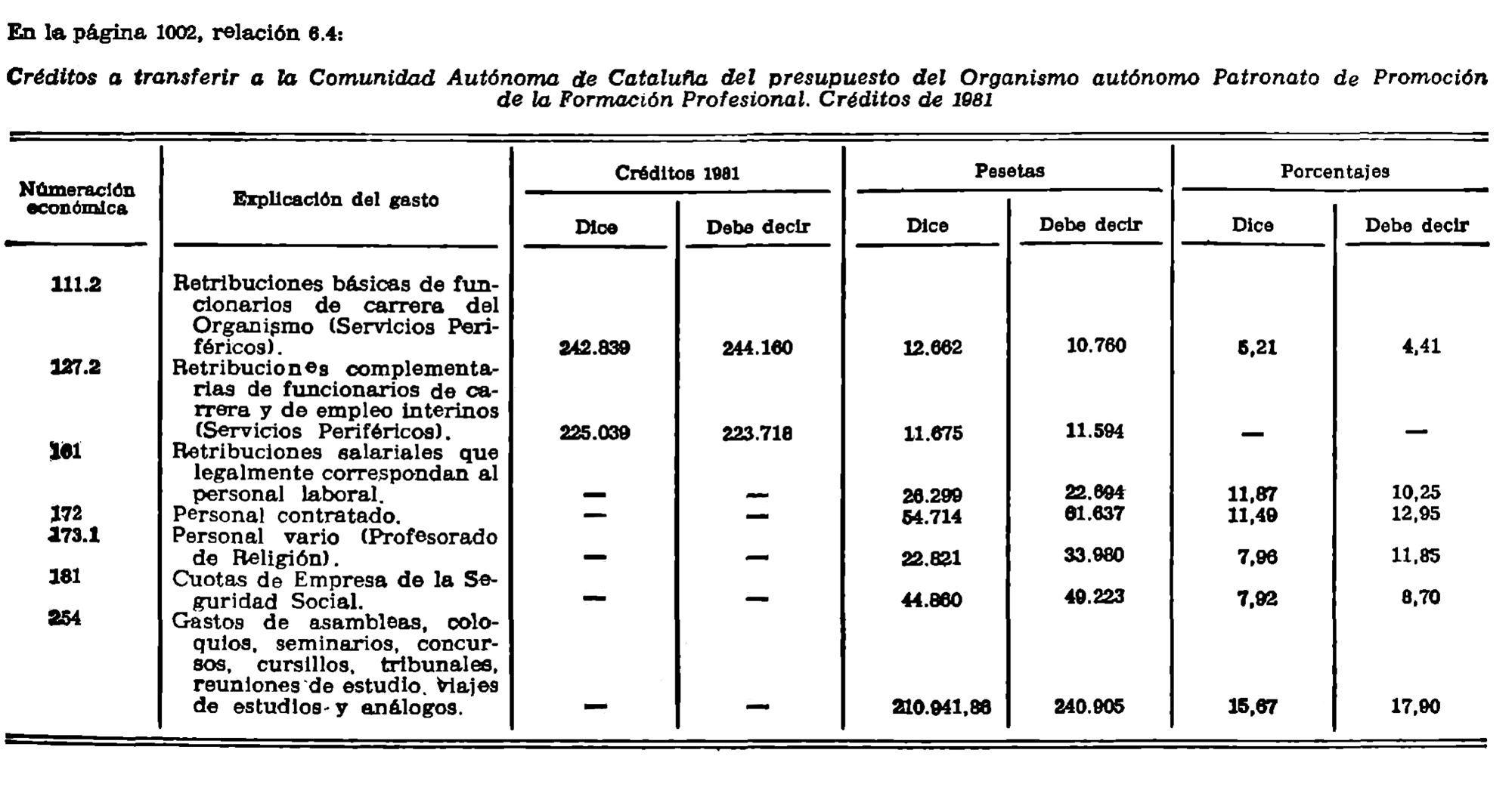 Imagen: /datos/imagenes/disp/1981/229/21611_16530948_image10.png