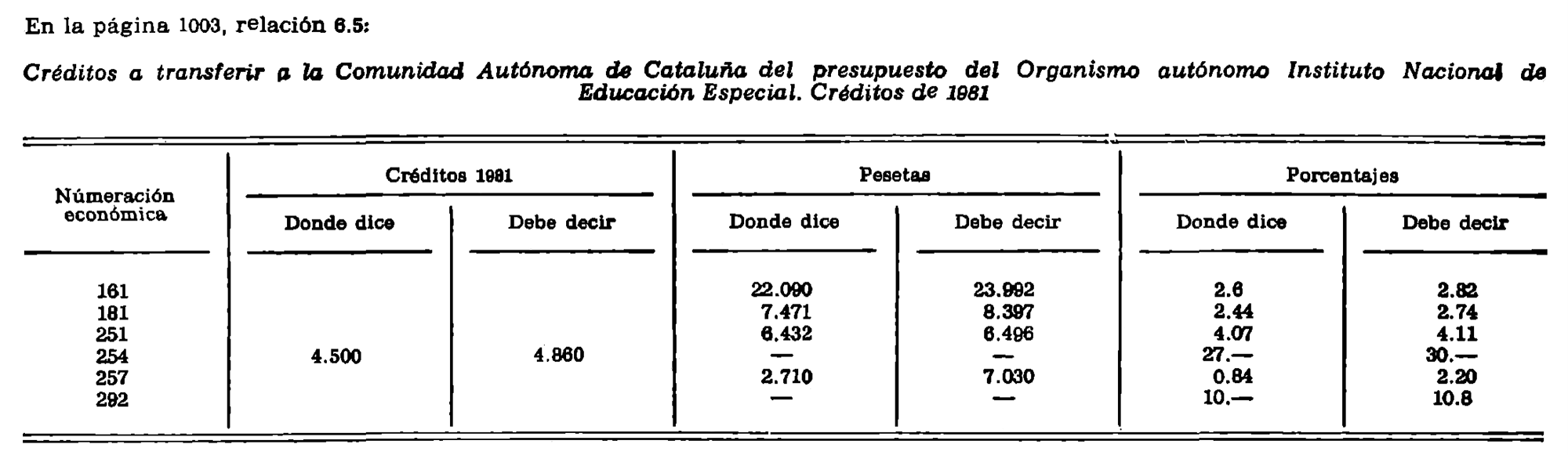 Imagen: /datos/imagenes/disp/1981/229/21611_16530948_image11.png