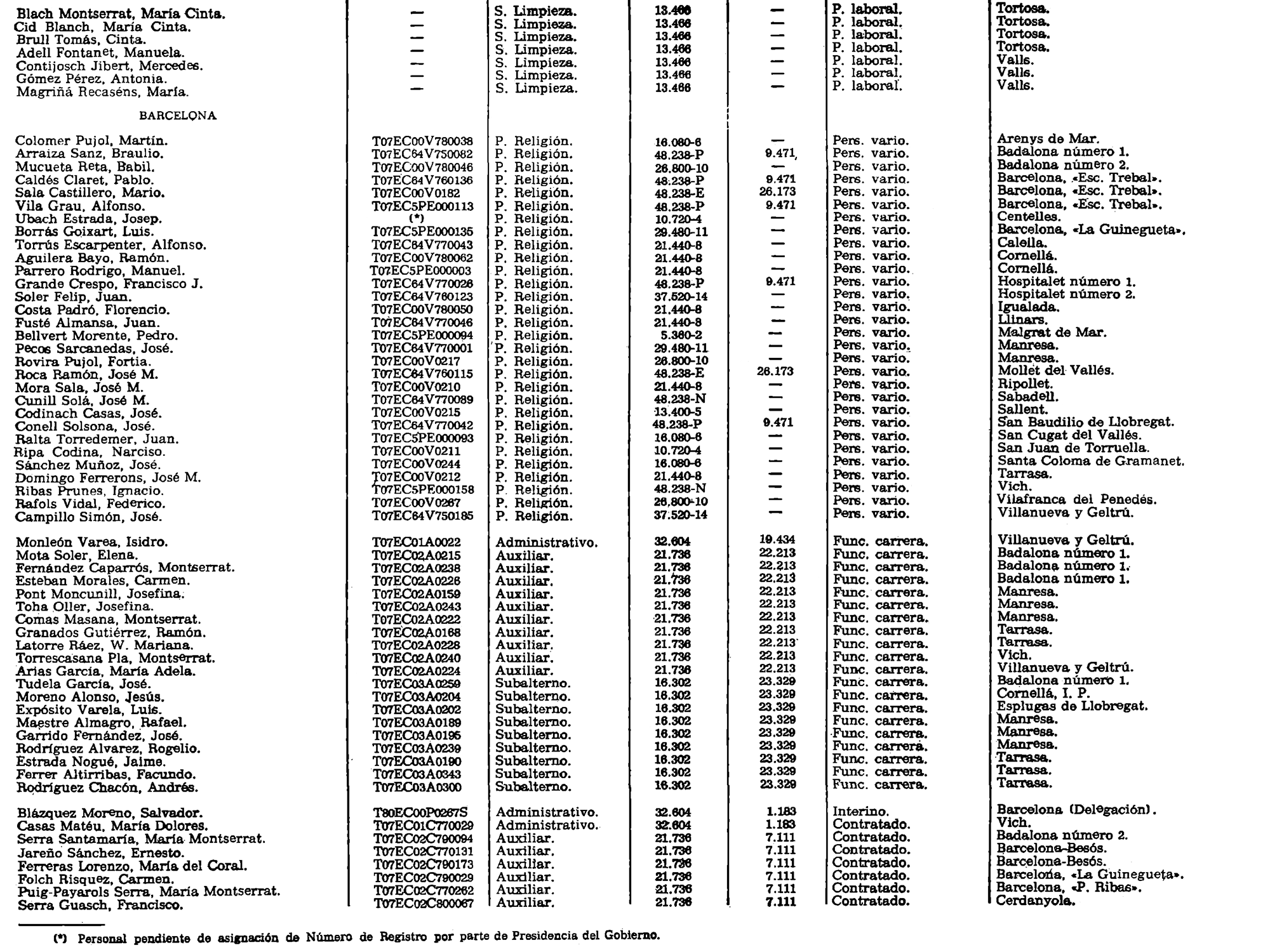 Imagen: /datos/imagenes/disp/1981/229/21611_16530948_image3.png