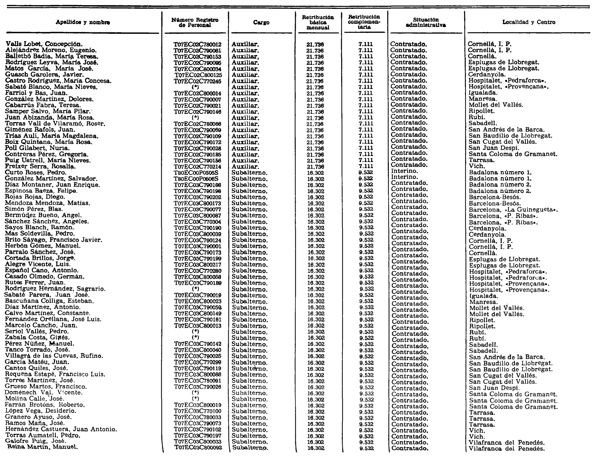 Imagen: /datos/imagenes/disp/1981/229/21611_16530948_image4.png