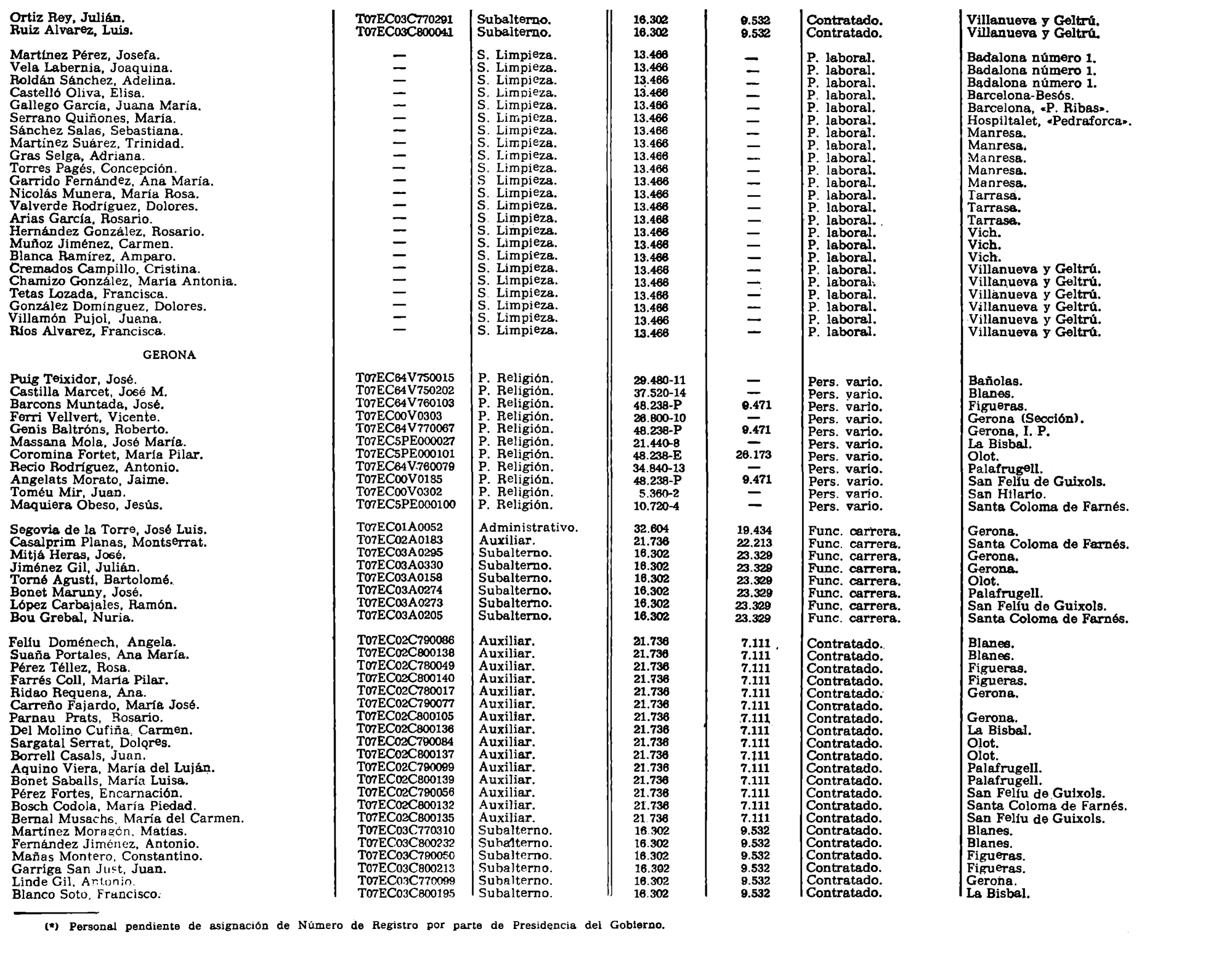 Imagen: /datos/imagenes/disp/1981/229/21611_16530948_image5.png