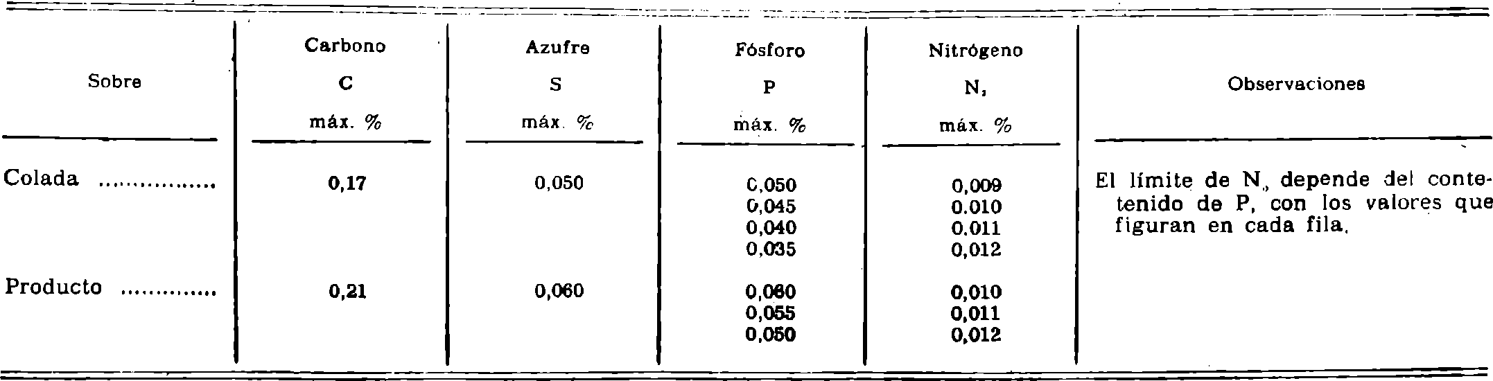 Imagen: /datos/imagenes/disp/1981/229/21614_16372022_image2.png