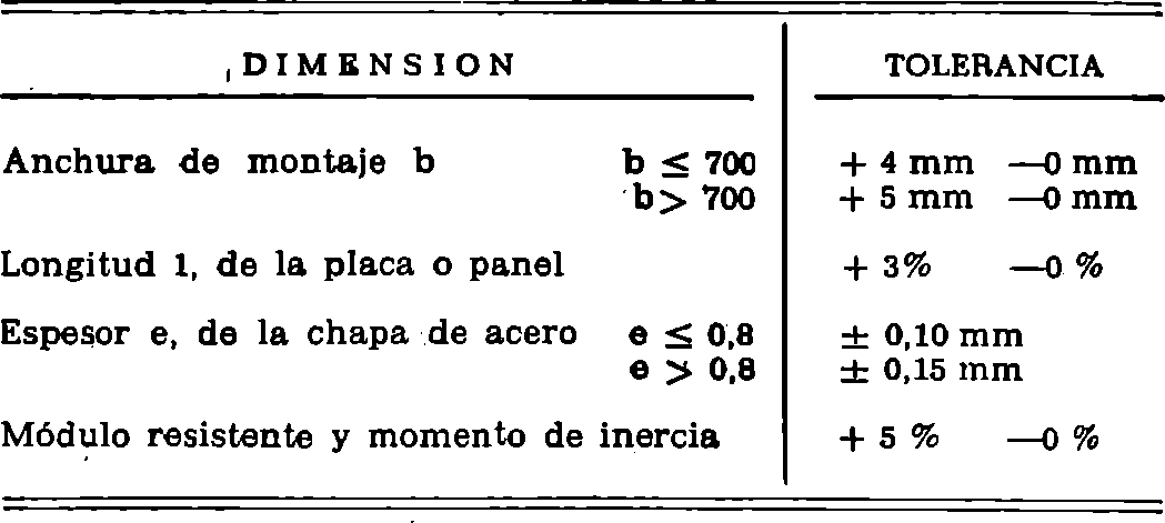 Imagen: /datos/imagenes/disp/1981/229/21614_16372022_image4.png