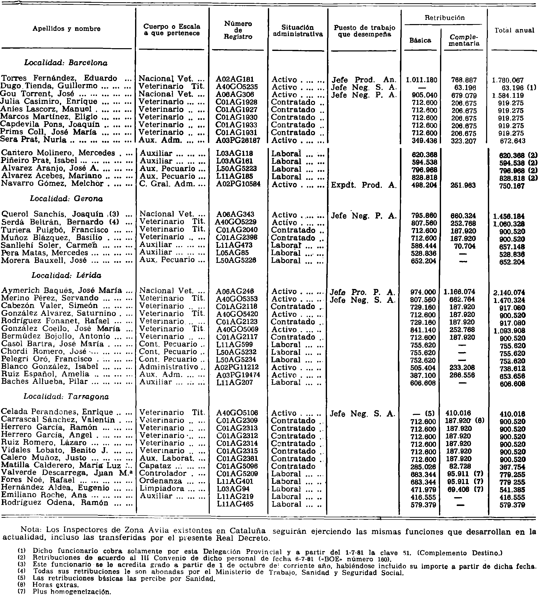 Imagen: /datos/imagenes/disp/1981/230/21659_16367699_image3.png