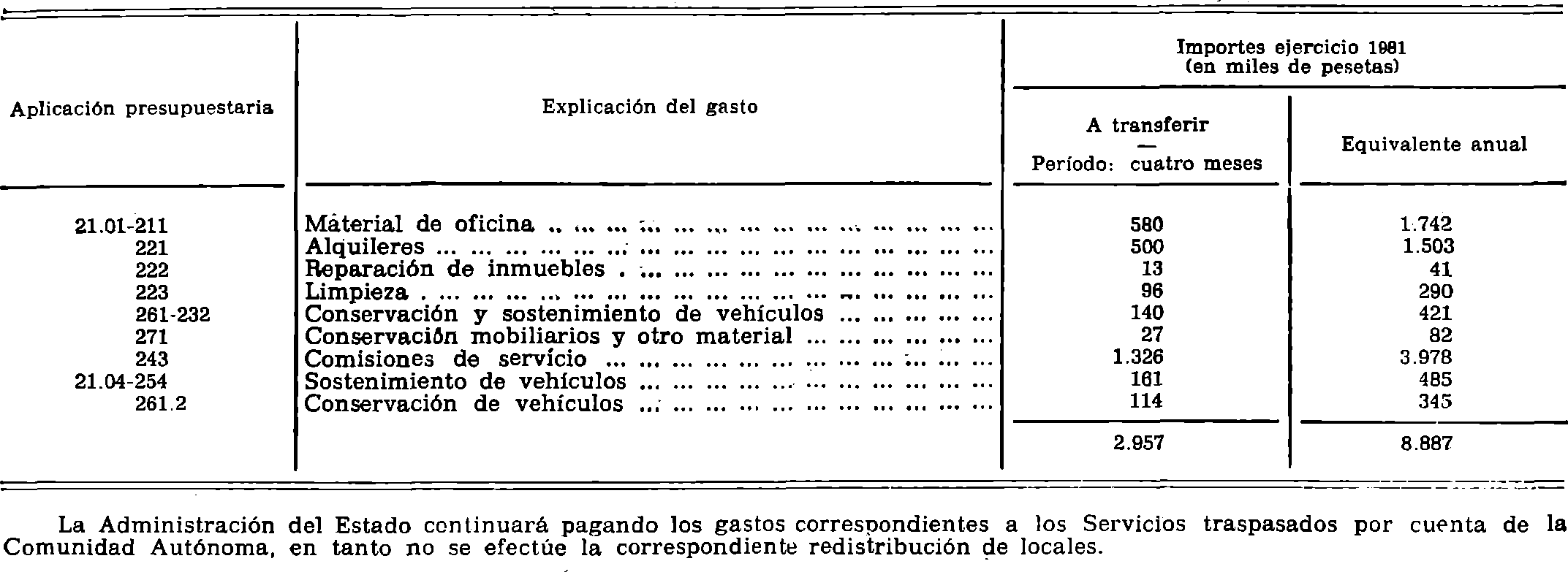 Imagen: /datos/imagenes/disp/1981/230/21659_16367699_image5.png