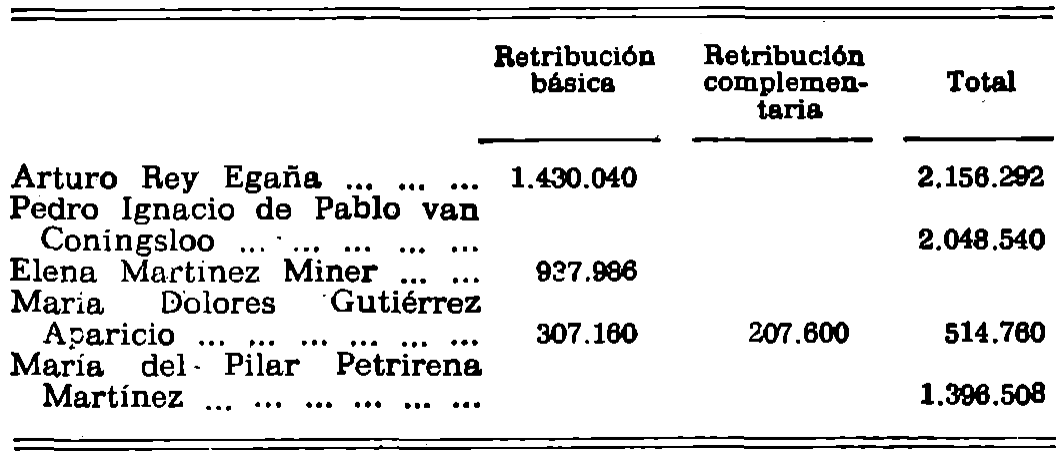 Imagen: /datos/imagenes/disp/1981/230/21662_16368392_image5.png