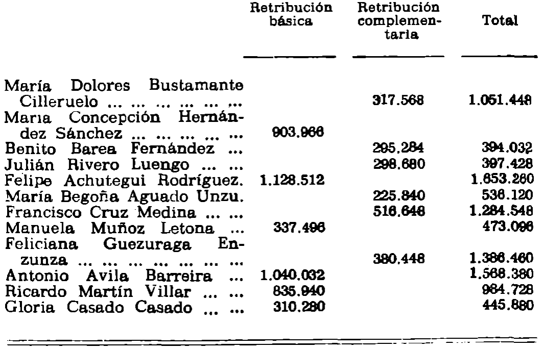Imagen: /datos/imagenes/disp/1981/230/21662_16368392_image9.png