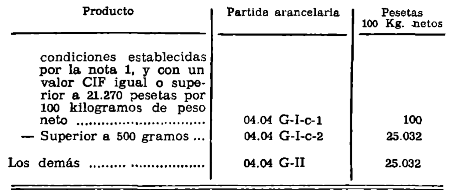 Imagen: /datos/imagenes/disp/1981/237/22410_16552844_image6.png