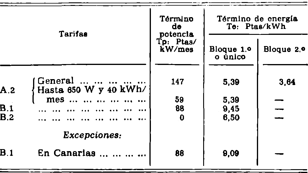 Imagen: /datos/imagenes/disp/1981/24/02012_15429768_image1.png