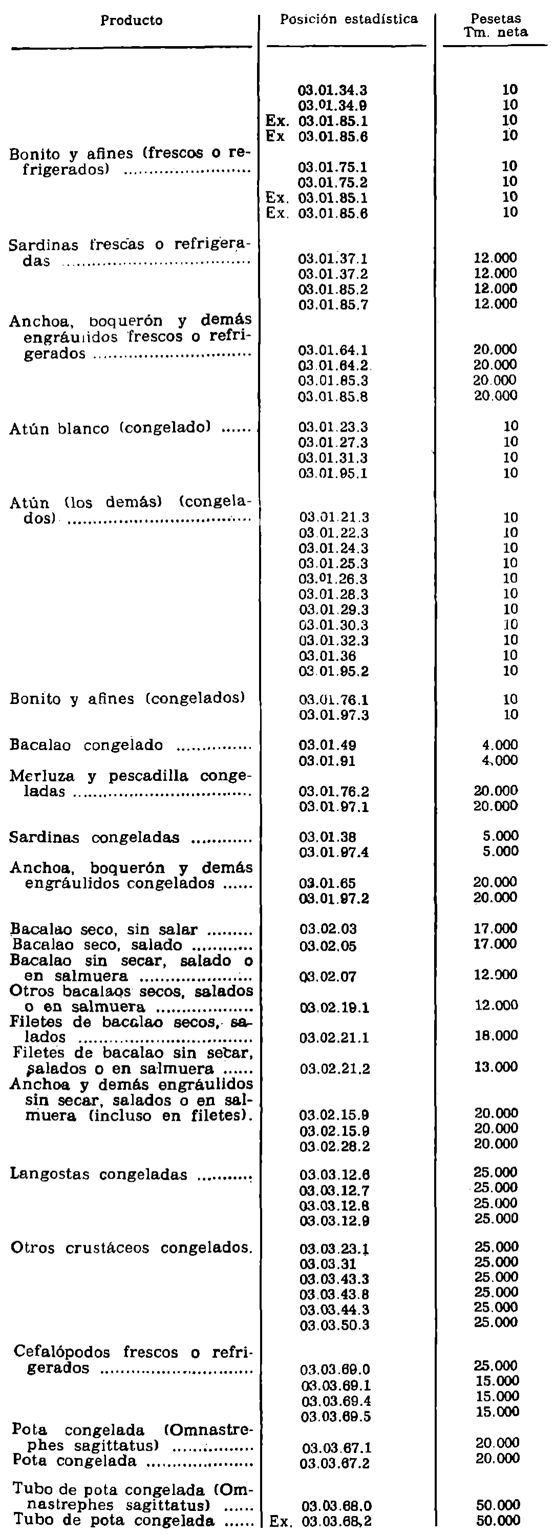 Imagen: /datos/imagenes/disp/1981/243/23289_16569437_image2.png
