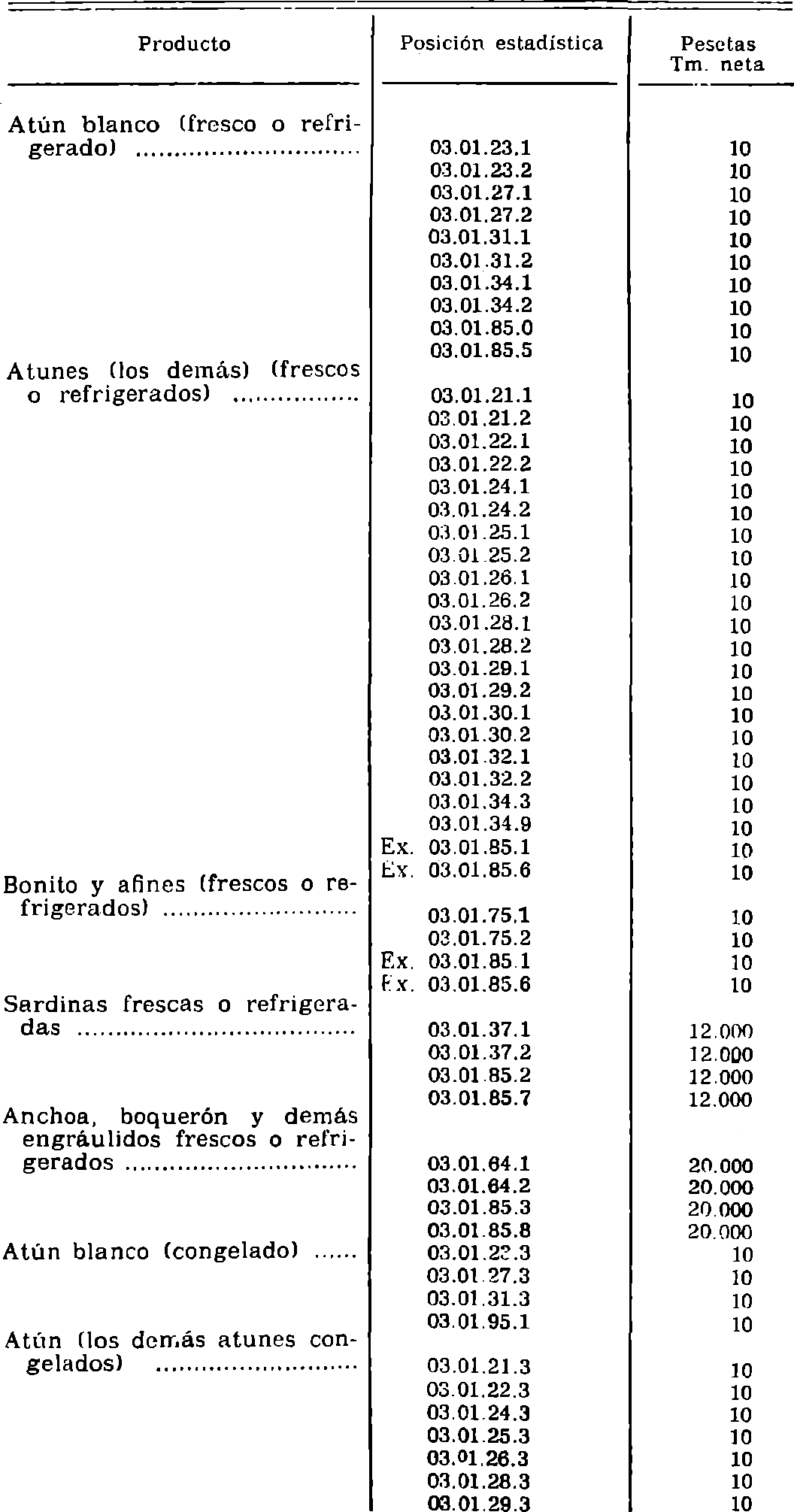 Imagen: /datos/imagenes/disp/1981/249/24052_16609107_image1.png