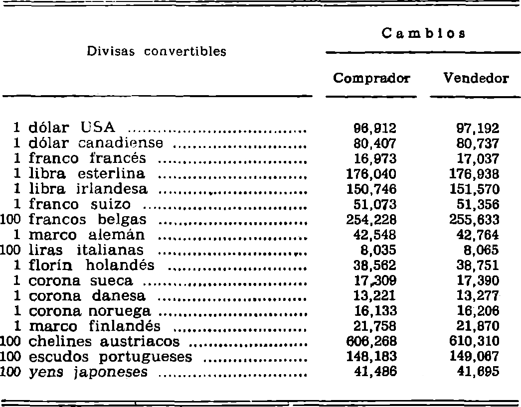 Imagen: /datos/imagenes/disp/1981/255/24818_16613754_image1.png