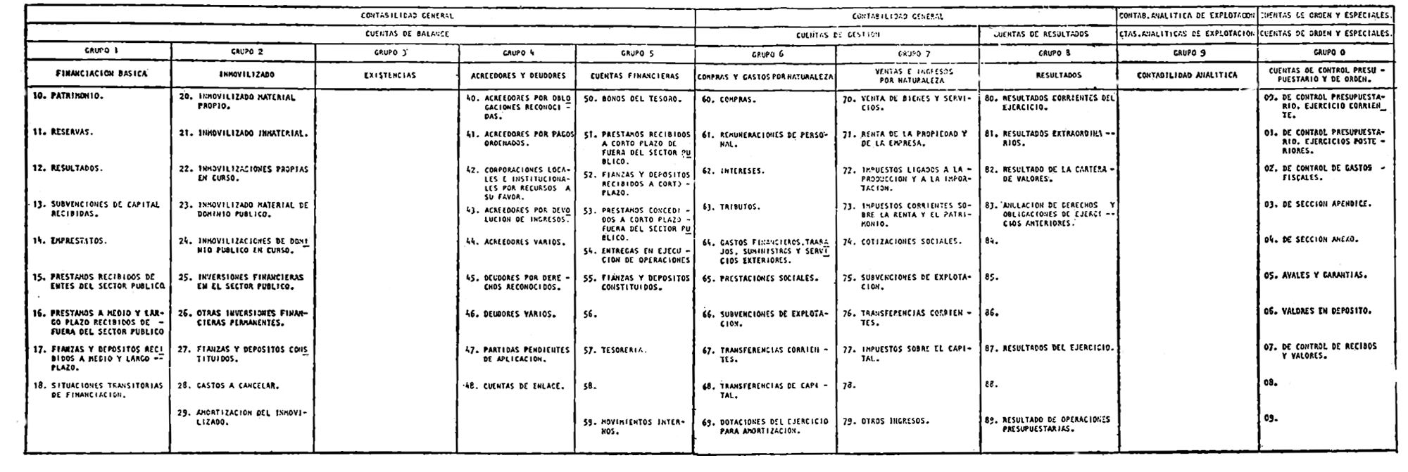 Imagen: /datos/imagenes/disp/1981/259/25246_16623983_image1.png