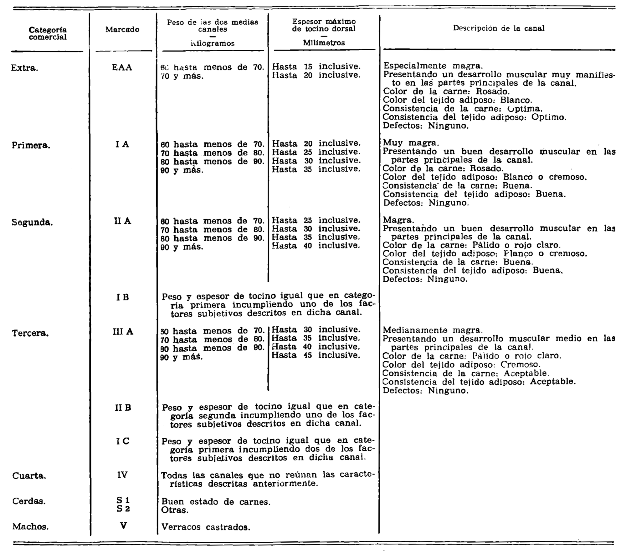 Imagen: /datos/imagenes/disp/1981/270/26017_16654098_image1.png