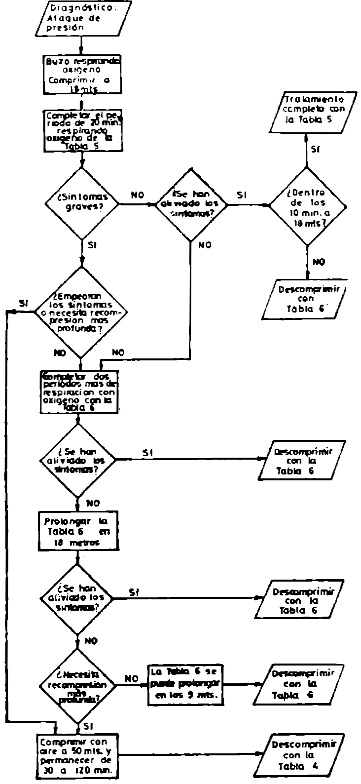 Imagen: /datos/imagenes/disp/1981/271/26087_16644944_image20.png