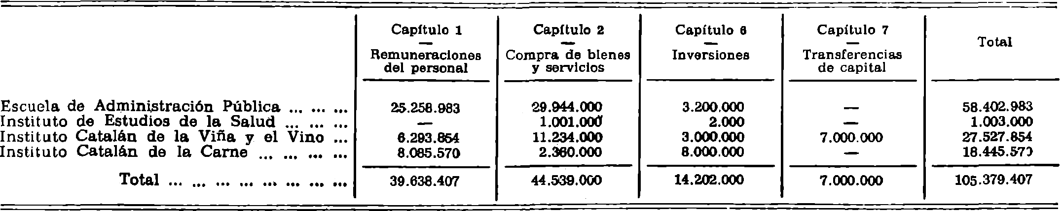 Imagen facsímil de la edición original: /datos/imagenes/disp/1981/275/26512_17005071_image3.png