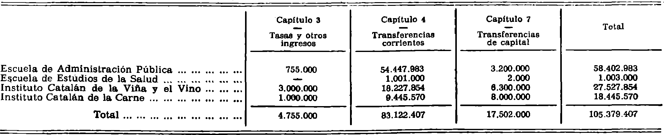 Imagen facsímil de la edición original: /datos/imagenes/disp/1981/275/26512_17005071_image4.png