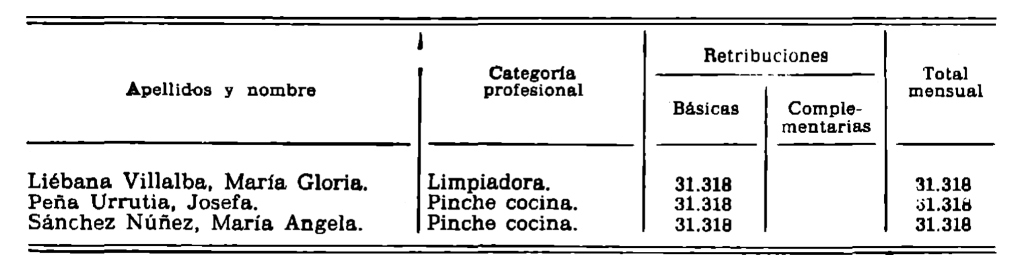 Imagen: /datos/imagenes/disp/1981/277/26752_16665986_image5.png