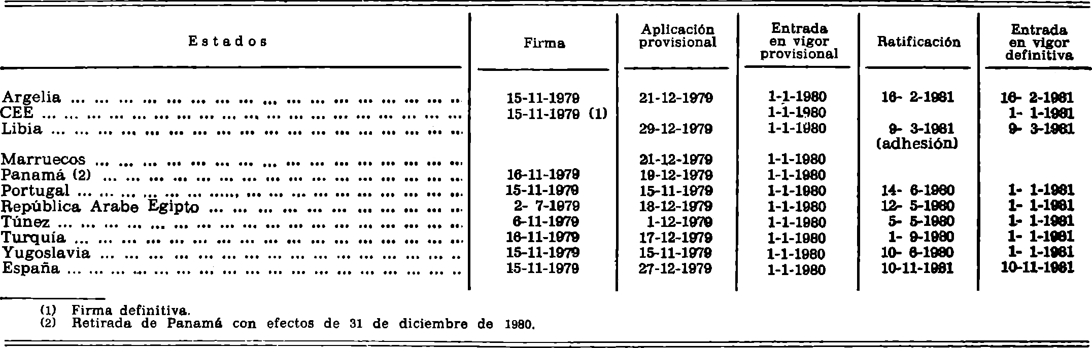 Imagen: /datos/imagenes/disp/1981/280/27012_16676534_image1.png