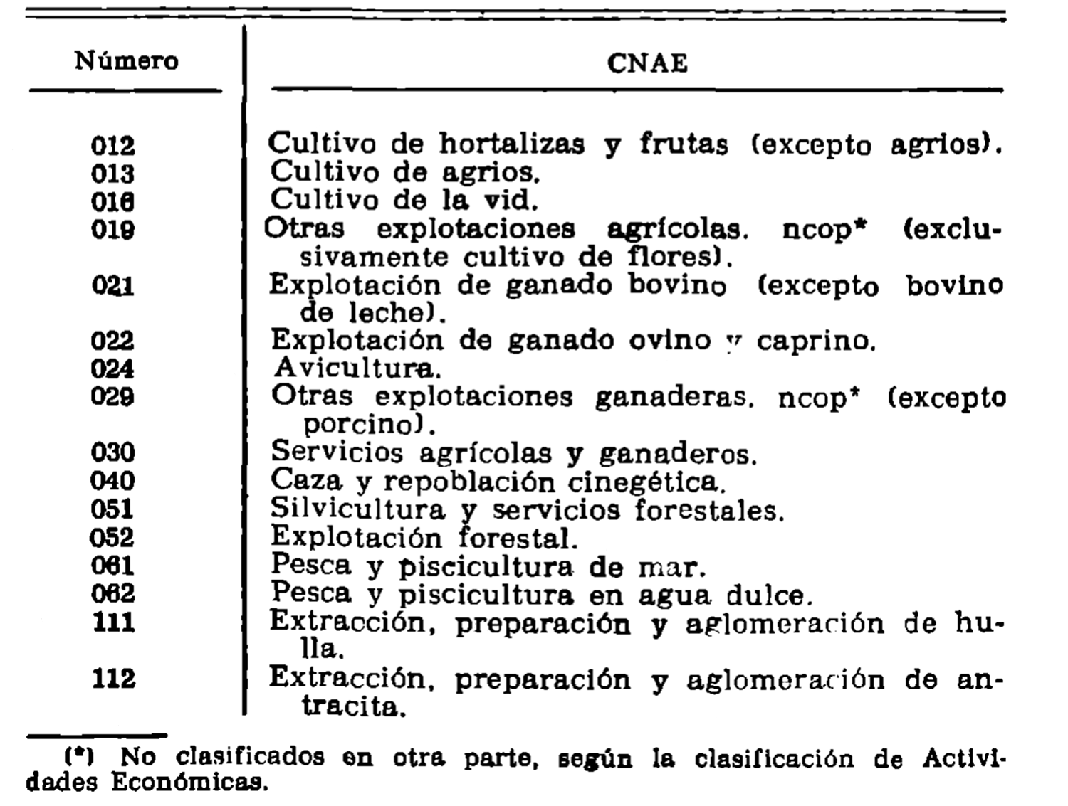 Imagen: /datos/imagenes/disp/1981/286/27603_16710374_image4.png