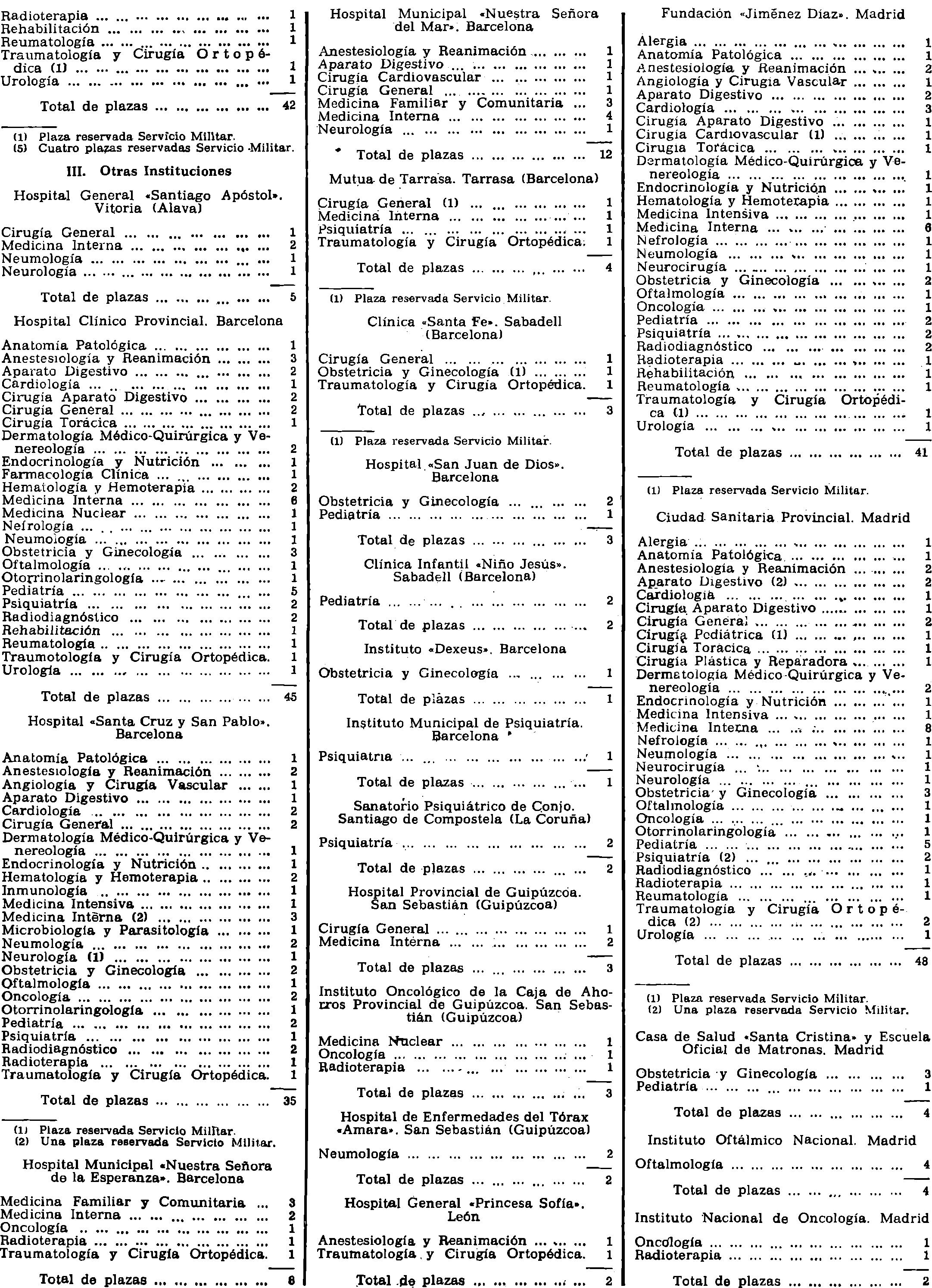 Imagen: /datos/imagenes/disp/1981/29/02542_15441032_image6.png