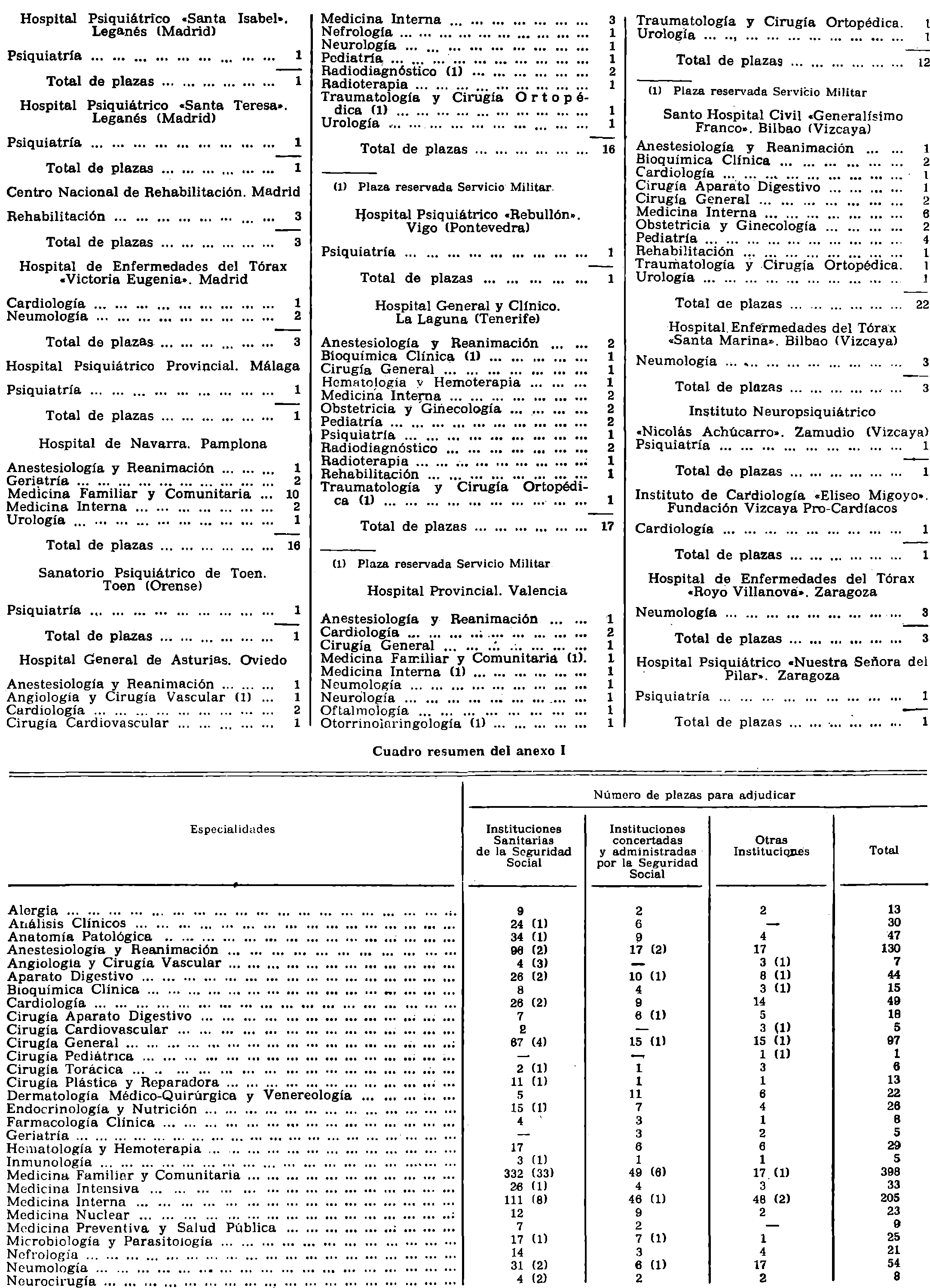 Imagen: /datos/imagenes/disp/1981/29/02542_15441032_image7.png