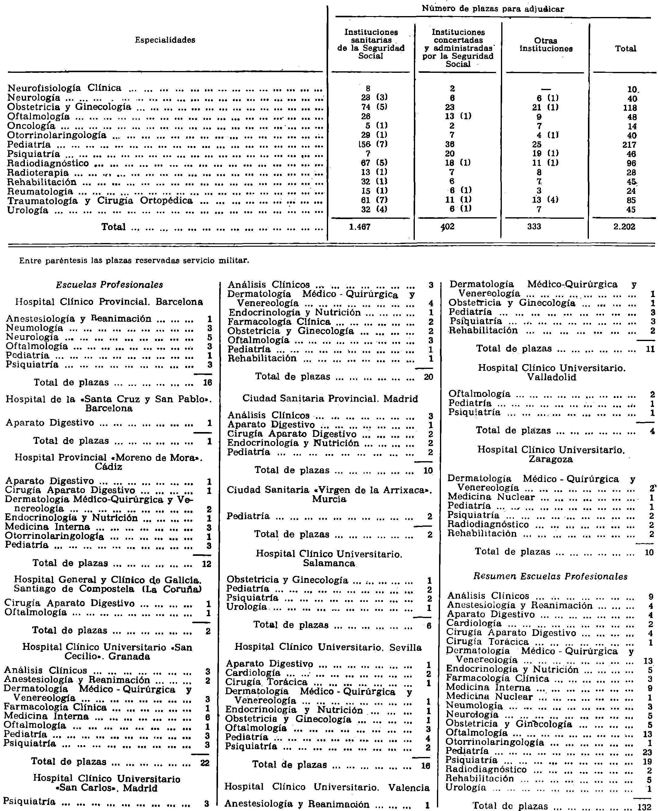 Imagen: /datos/imagenes/disp/1981/29/02542_15441032_image8.png