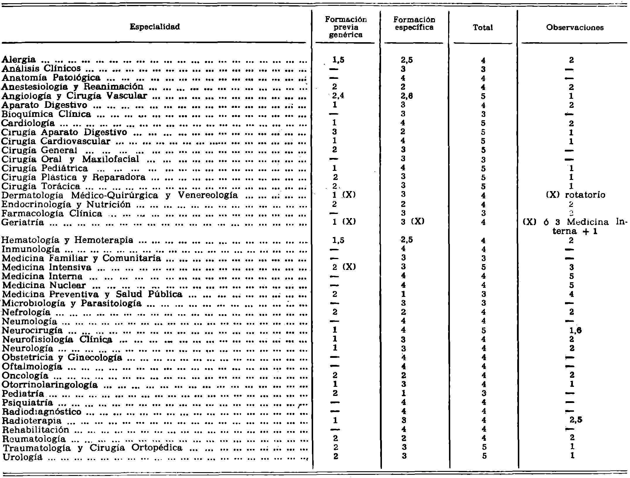 Imagen: /datos/imagenes/disp/1981/29/02542_15441032_image9.png