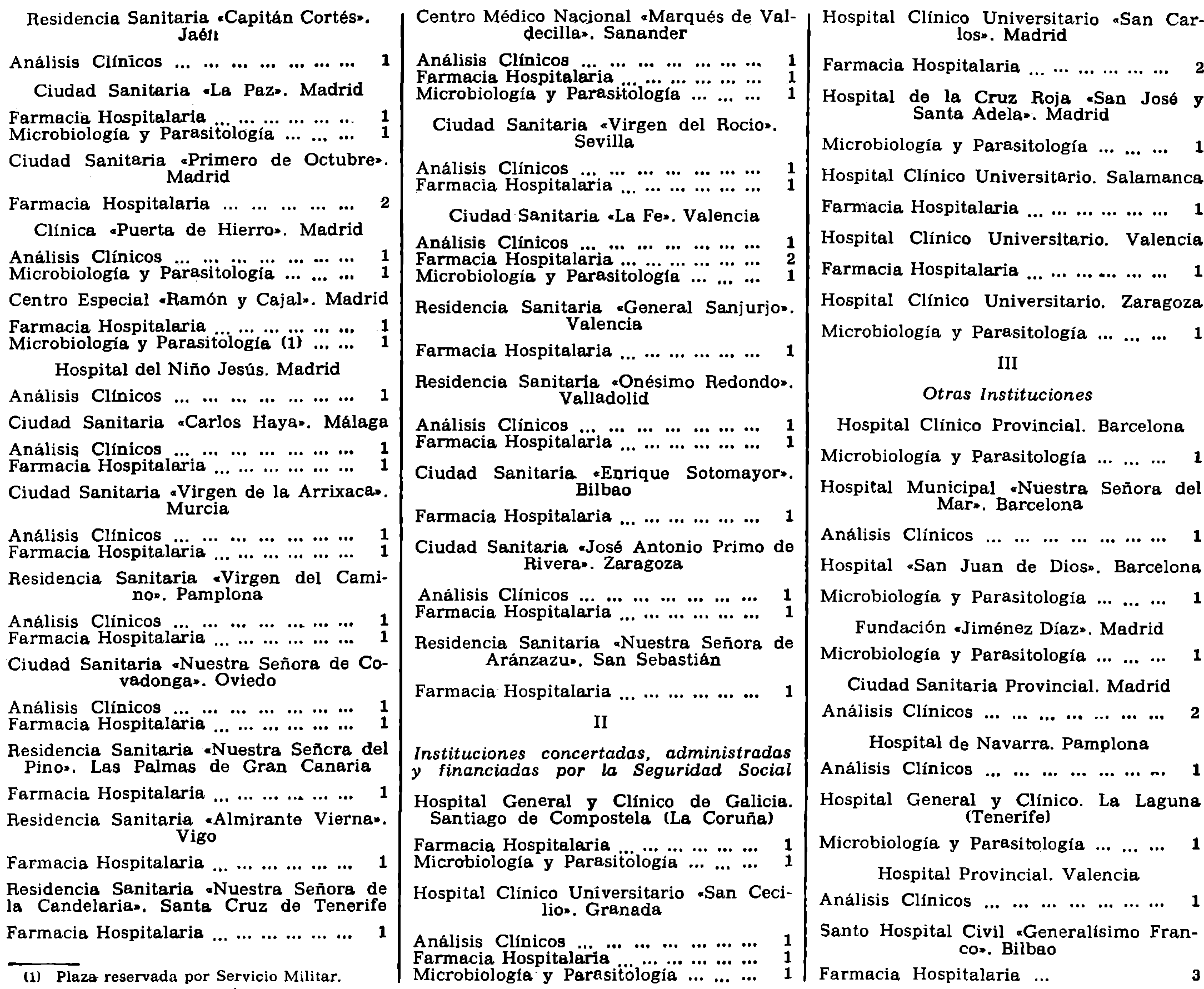 Imagen: /datos/imagenes/disp/1981/29/02567_15441033_image2.png