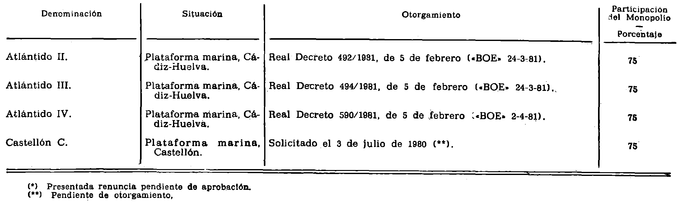 Imagen: /datos/imagenes/disp/1981/290/28192_16709177_image3.png