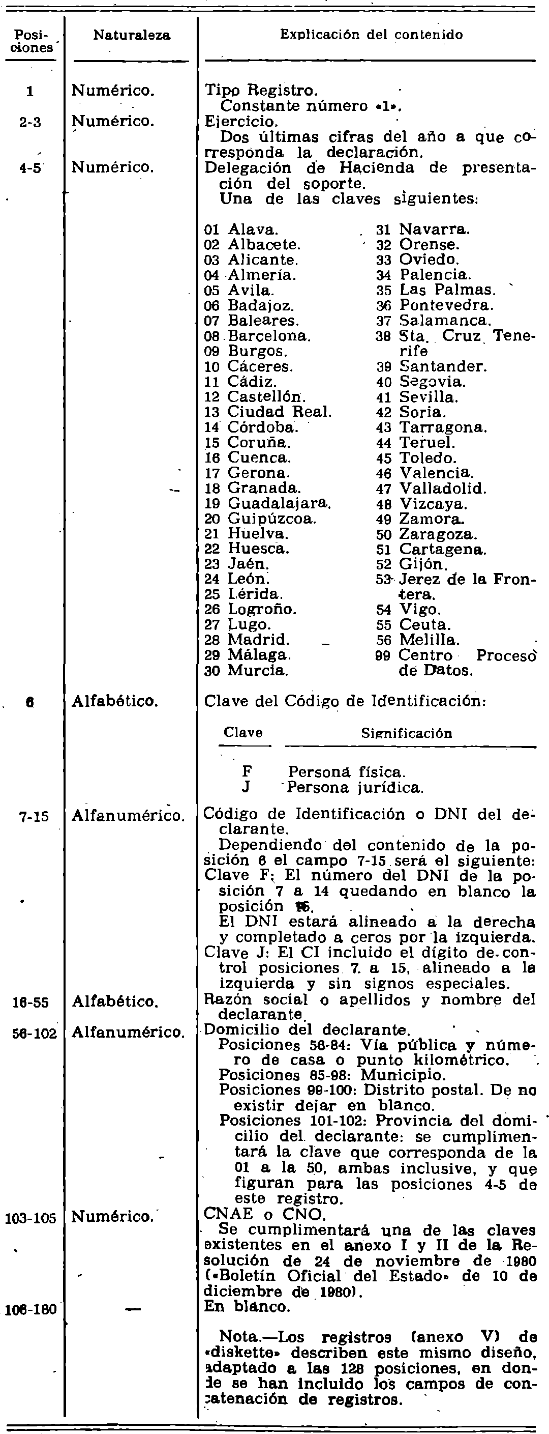 Imagen: /datos/imagenes/disp/1981/291/28235_16708846_image1.png
