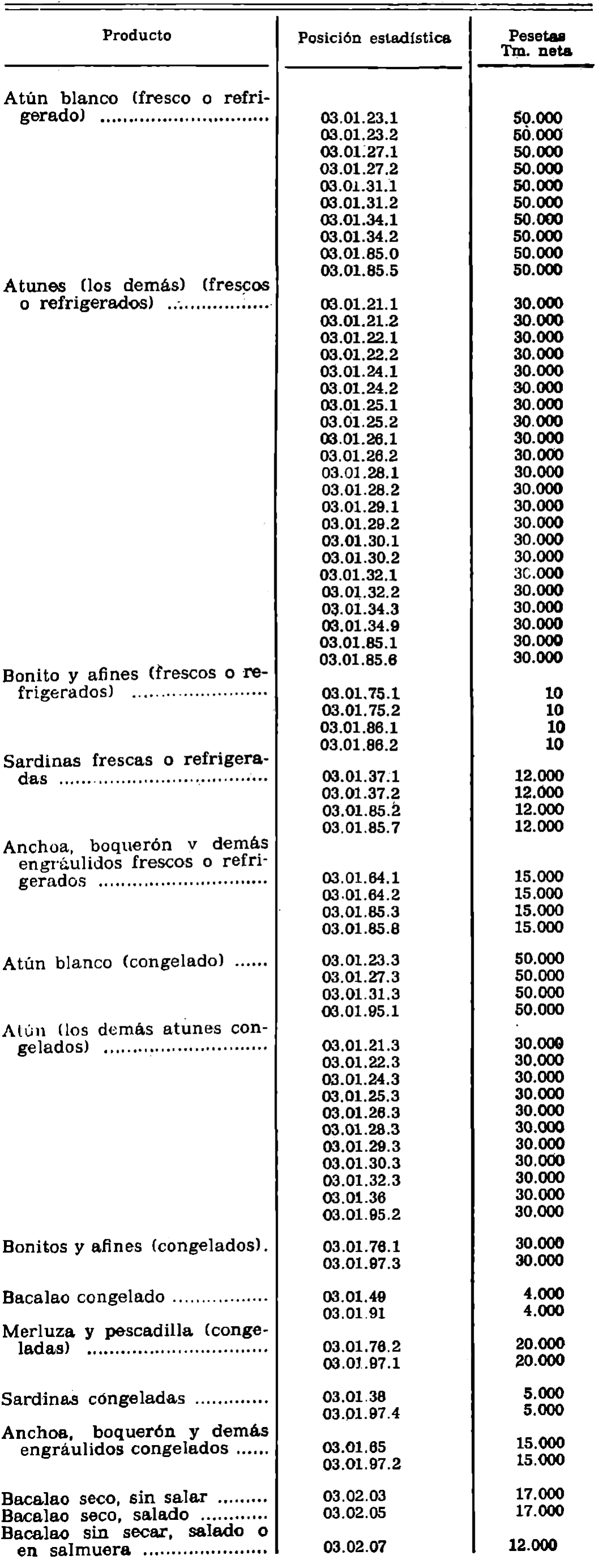 Imagen: /datos/imagenes/disp/1981/302/29274_16736446_image1.png