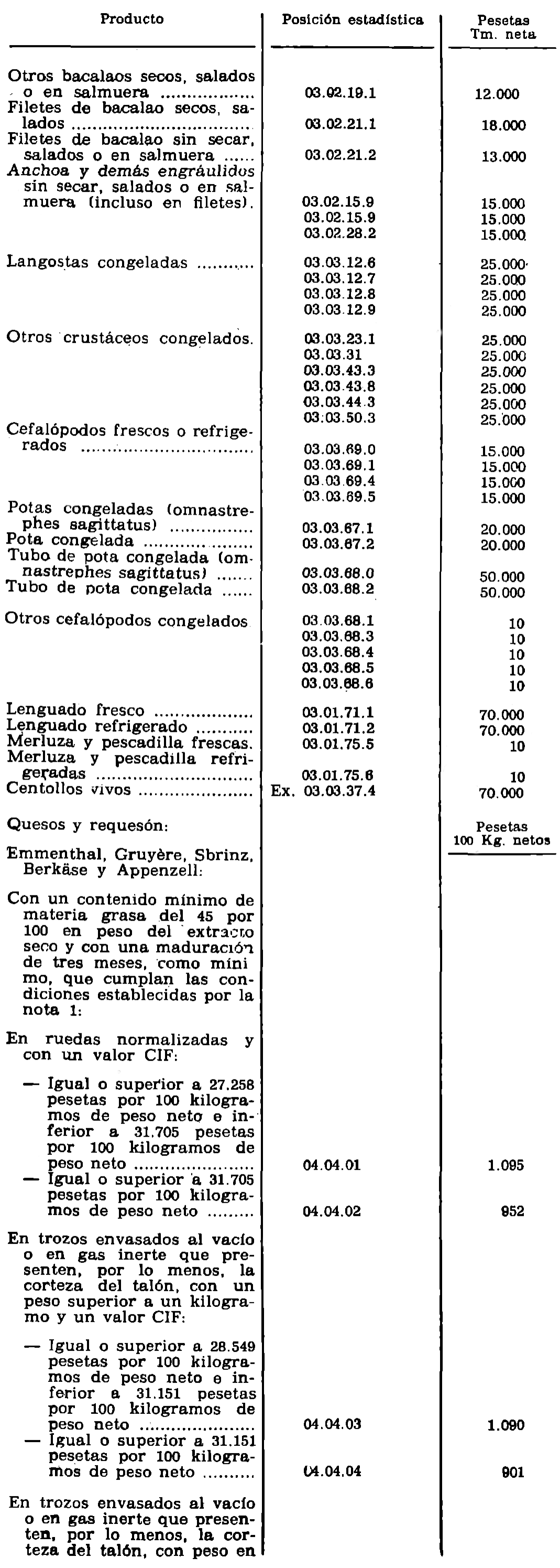 Imagen: /datos/imagenes/disp/1981/302/29274_16736446_image2.png