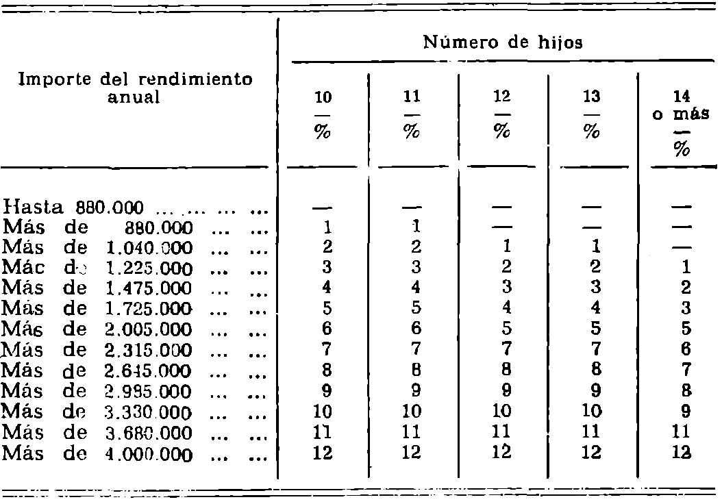 Imagen: /datos/imagenes/disp/1981/312/30110_16757440_image2.png