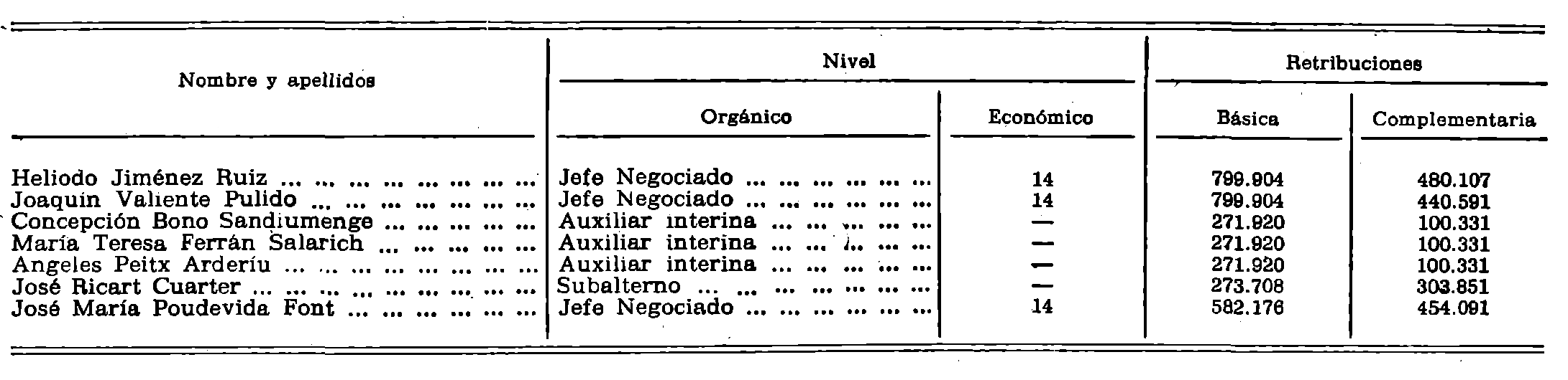 Imagen: /datos/imagenes/disp/1981/33/02875_15462927_image2.png