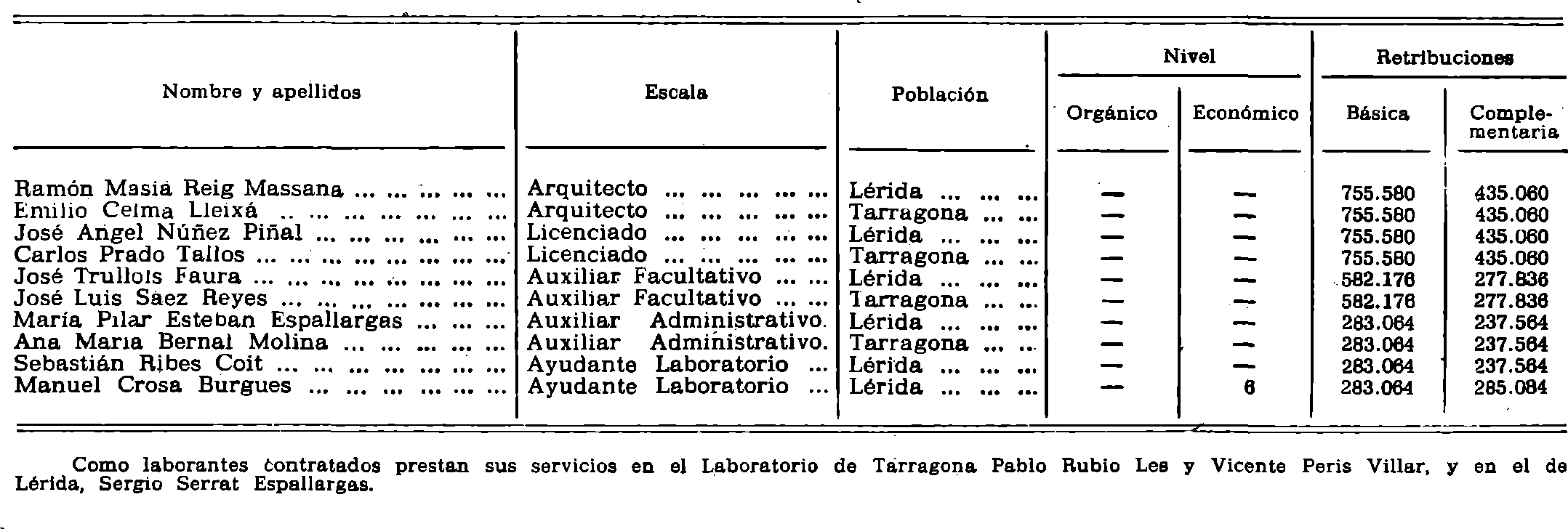 Imagen: /datos/imagenes/disp/1981/33/02875_15462927_image3.png