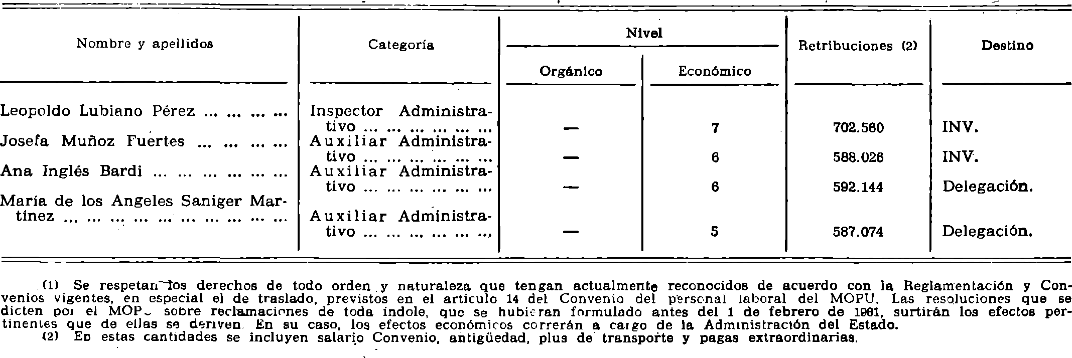 Imagen: /datos/imagenes/disp/1981/33/02875_15462927_image4.png