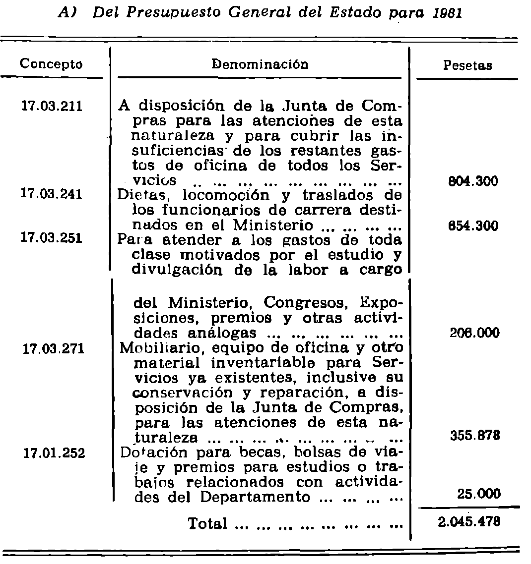 Imagen: /datos/imagenes/disp/1981/33/02875_15462927_image5.png