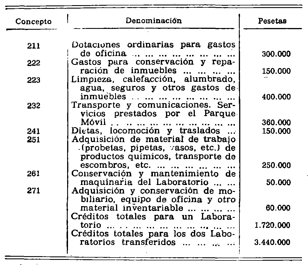 Imagen: /datos/imagenes/disp/1981/33/02875_15462927_image6.png