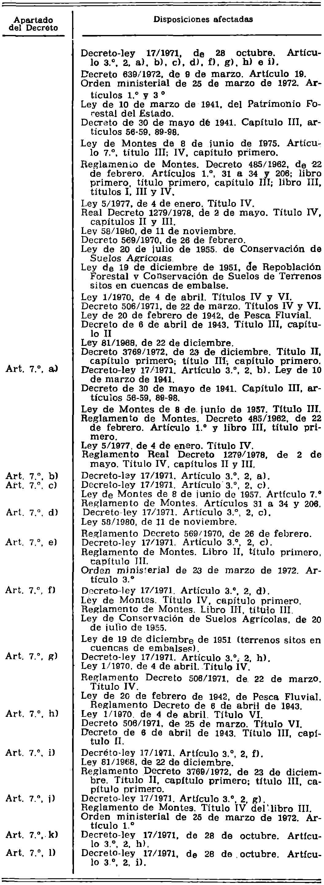 Imagen: /datos/imagenes/disp/1981/37/03294_15461322_image1.png