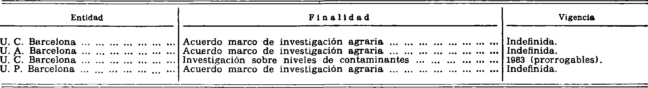 Imagen: /datos/imagenes/disp/1981/38/03431_15463373_image3.png