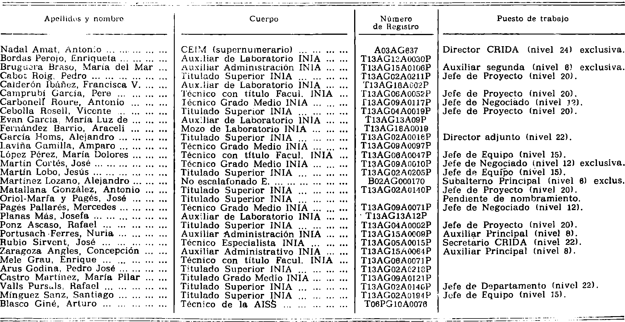 Imagen: /datos/imagenes/disp/1981/38/03431_15463373_image4.png