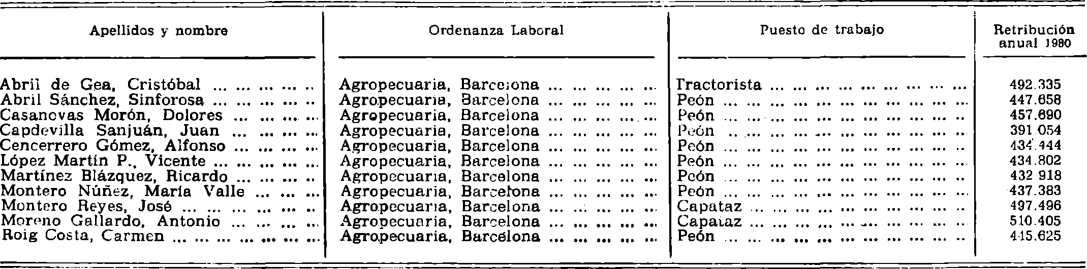 Imagen: /datos/imagenes/disp/1981/38/03431_15463373_image6.png