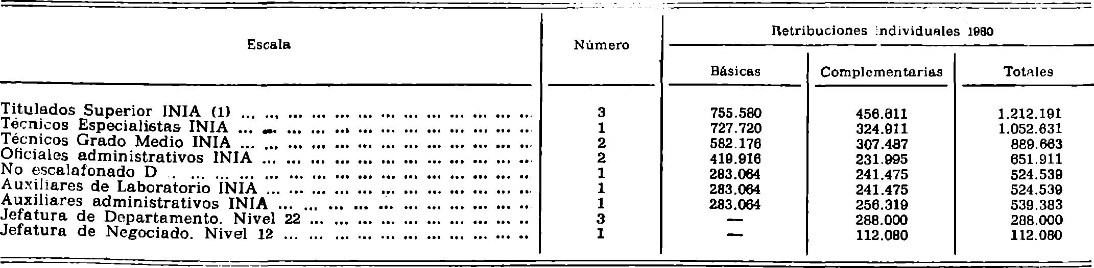 Imagen: /datos/imagenes/disp/1981/38/03431_15463373_image7.png