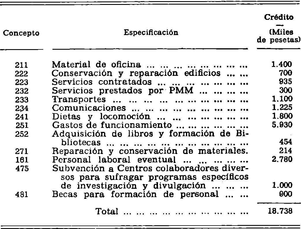 Imagen: /datos/imagenes/disp/1981/38/03431_15463373_image8.png