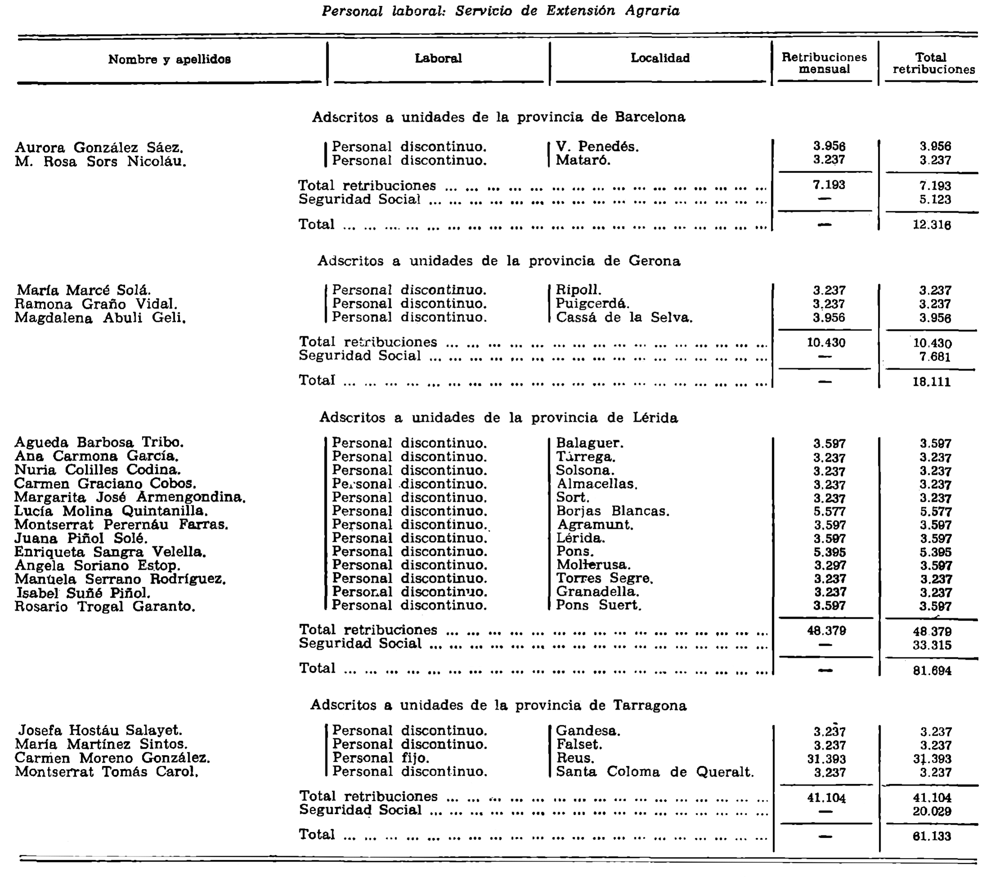 Imagen: /datos/imagenes/disp/1981/46/04421_15465942_image10.png