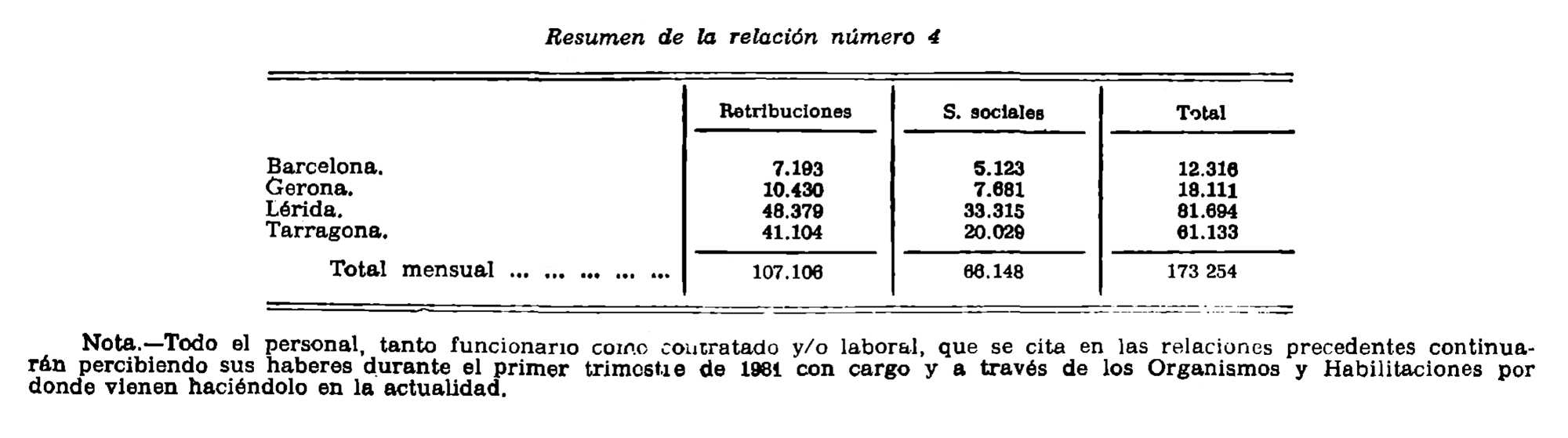 Imagen: /datos/imagenes/disp/1981/46/04421_15465942_image11.png