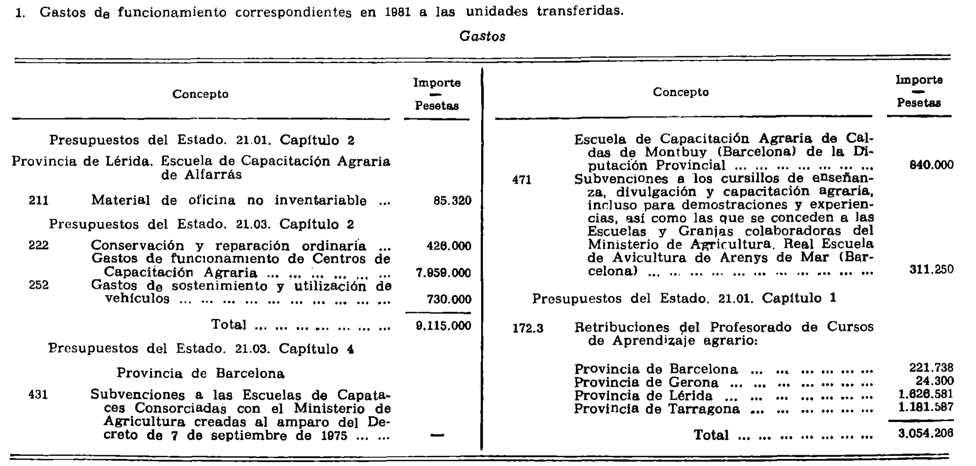 Imagen: /datos/imagenes/disp/1981/46/04421_15465942_image13.png